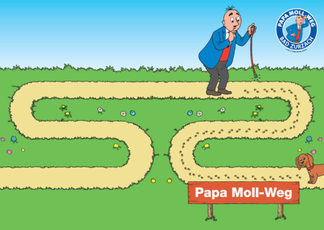 Papa_Moll-Weg_Produktentwicklung